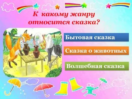 Каким сказкам является сказка