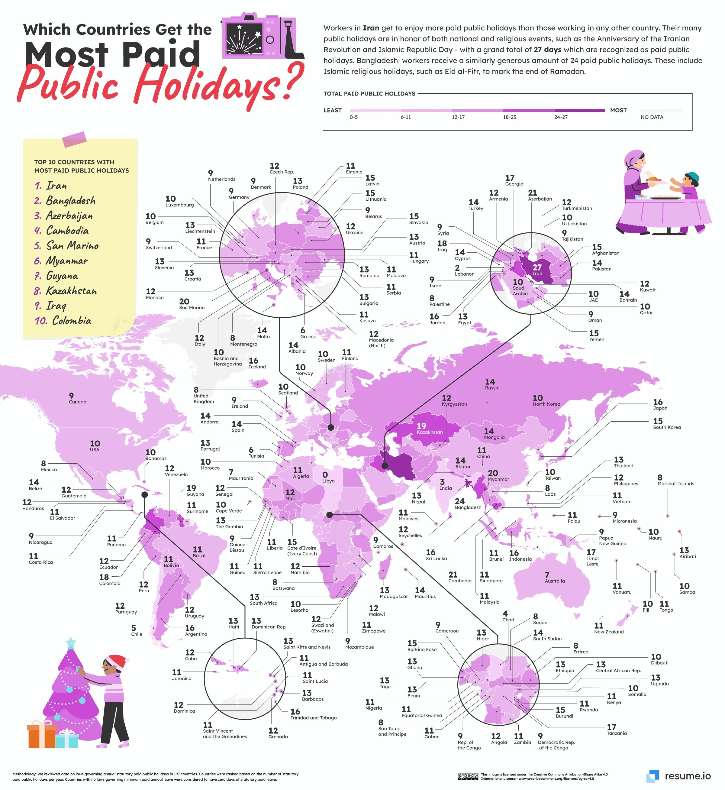 Public paid. Сколько всего стран в мире на 2023. Диаграмма фото. Сколько стран в мире в 2023 сколько стран в мире.