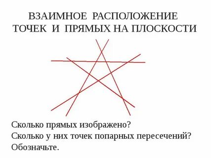 Пять прямых пересекаются в одной точке
