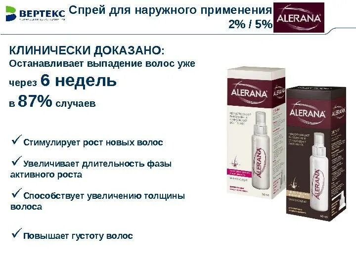 Как остановить выпадение волос в домашних условиях. Алерана спрей 60 мл. Алерана спрей 2 процентный. Алерана спрей пр/выпад волос 2% 60мл (Вертекс). Алерана спрей 5.