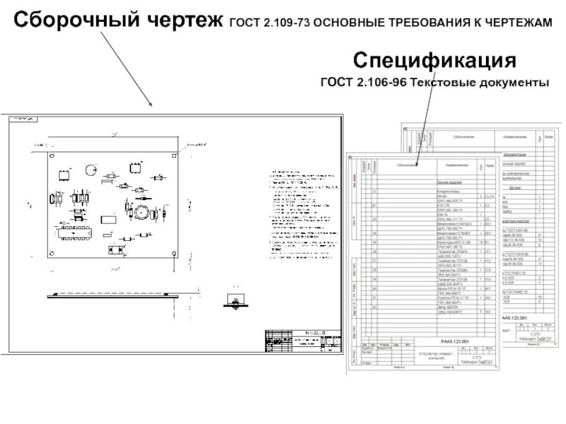 Основные требования к чертежам