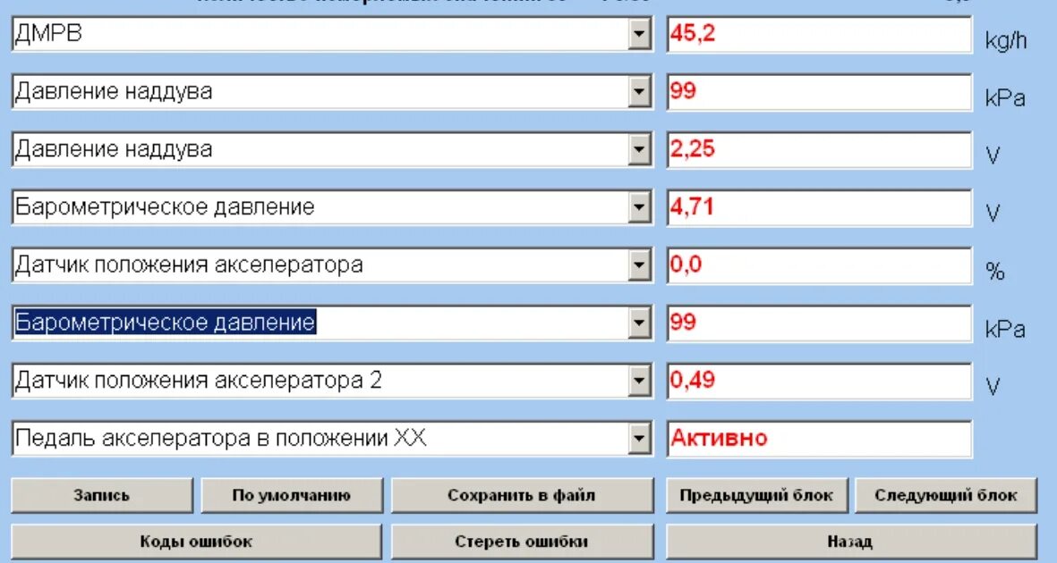 Тег 1105 ошибка. Тег 1105 ошибка. Тег 1105 ошибка. P0105 opel. Ошибка p0105 toyota.