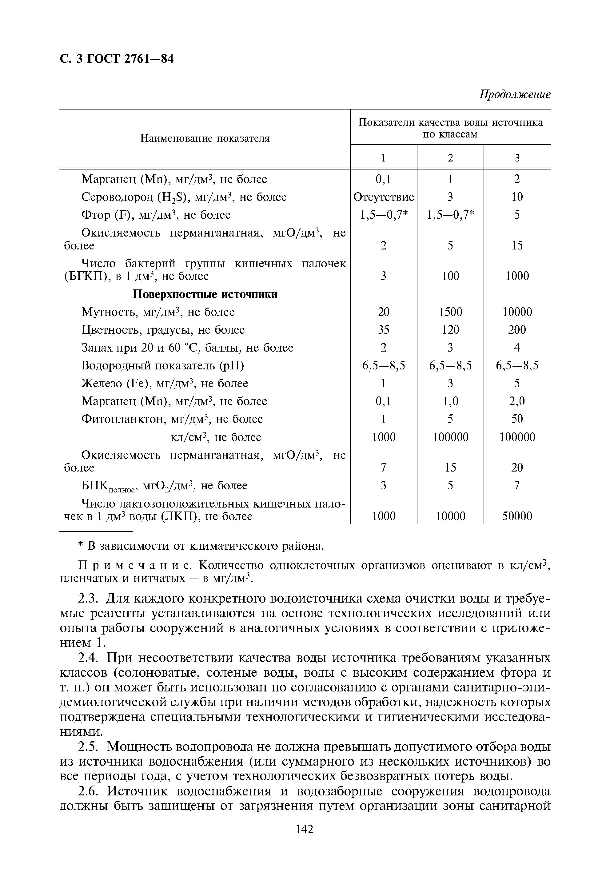 07-82. гигиенические требования к качеству воды водоисточников (гост 2761-82). гост 2761-84 таблица. госту источники централизованного водоснабжения. гост 2761-84.