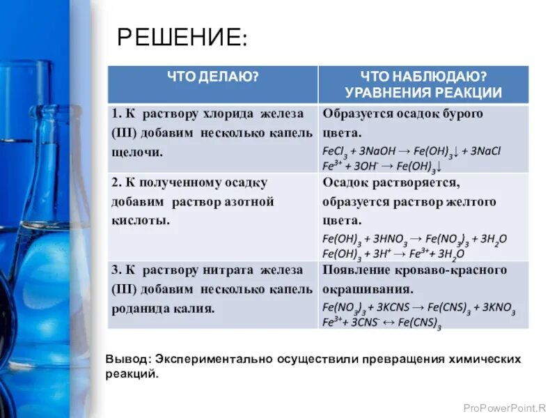 Сульфит железа осадок. Гидроксид никеля 2 в растворе цвет. Реакция образования гидроксида никеля 2. Ni Oh 2 цвет осадка. Гидроксид никеля 2 цвет.