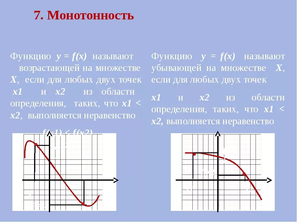 Монотонность функции