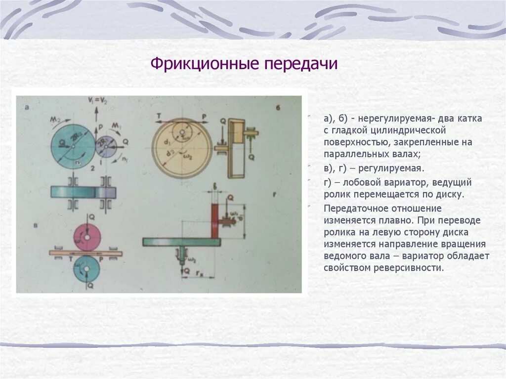 Катки фрикционных передач. Фрикционные передачи с регулируемым передаточным отношением. Фрикционная передача с изменяемым передаточным отношением. Фрикционные передачи с гладкими катками. Фрикционные передачи с нерегулируемым передаточным числом.