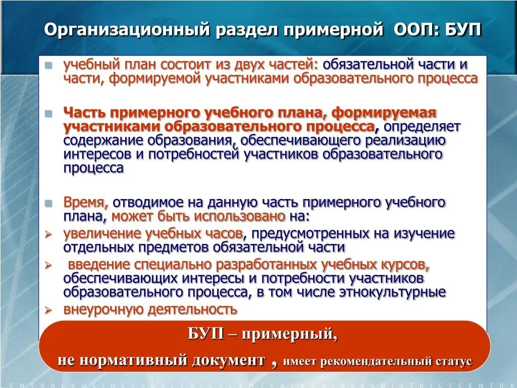 В каком из разделов примерной программы. Организационный раздел ооп. организационный раздел аооп. разделы примерной ооп. формируемая часть учебного плана это.