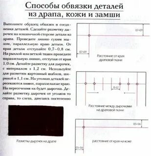 Разметка ткани