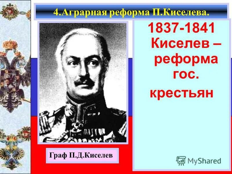 Реформа п.д. Киселева (1837–1841). Киселев 1837 реформа.