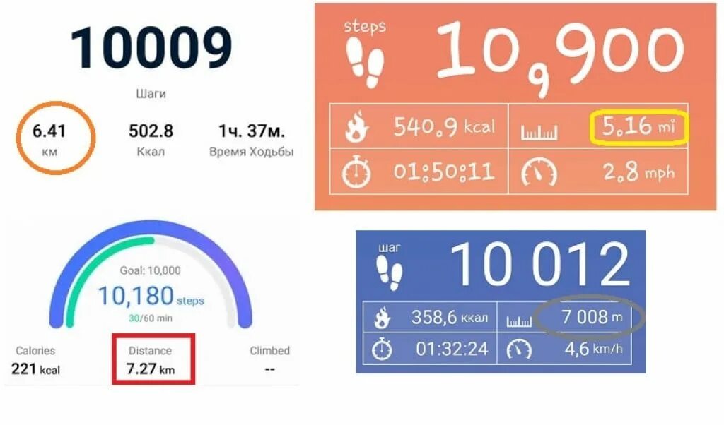 10 000 шагов в километрах