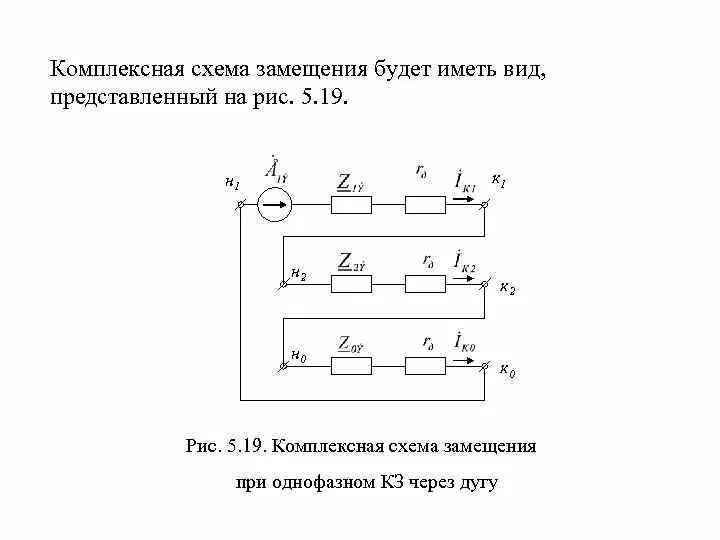 Короткое замыкание схема замещения. Комплексная схема замещения однофазного кз. Комплексная схема замещения трехфазного кз. Комплексные схемы замещения последовательности. Смешанная схема замещения.