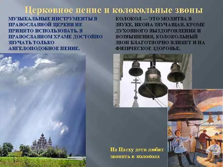Перезвон логотип. Колокола в церкви. Молитва звонаря перед началом звона. Перезвон логотип. Молитва перед началом.