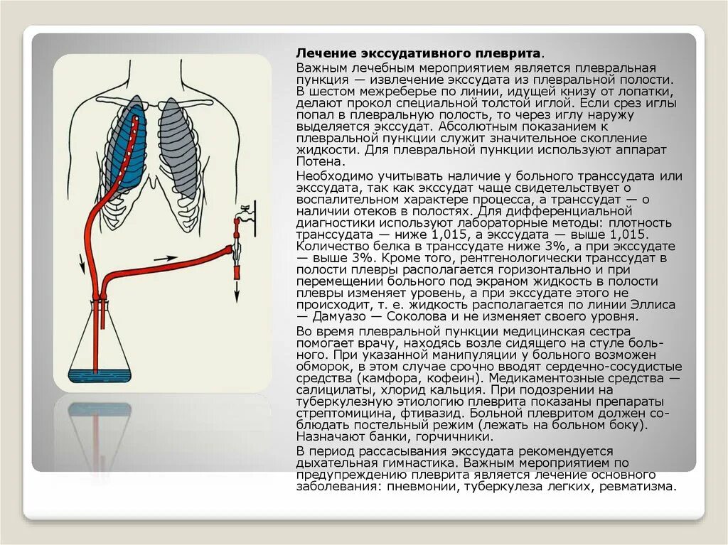 Лечение плевральной полости. Плевральная пункция межреберье. Пункция плевральной полости при экссудативном плеврите. Плеврит Diagnostic. Пункция плевральной полости в 5 межреберье.