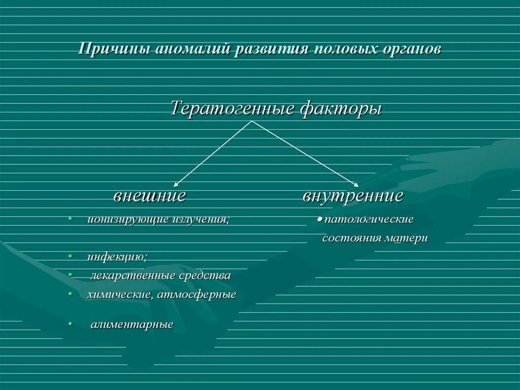 Аномалии развития и положения женских половых органов. Аномалии развития половых органов причины. Причины аномального развития половых органов. Причины аномалии пороков развития женских половых органов. Причины аномалий развития.