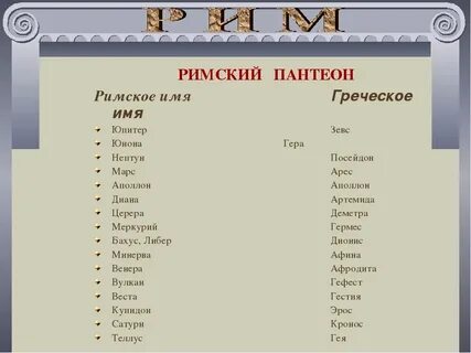 Какие имена римские