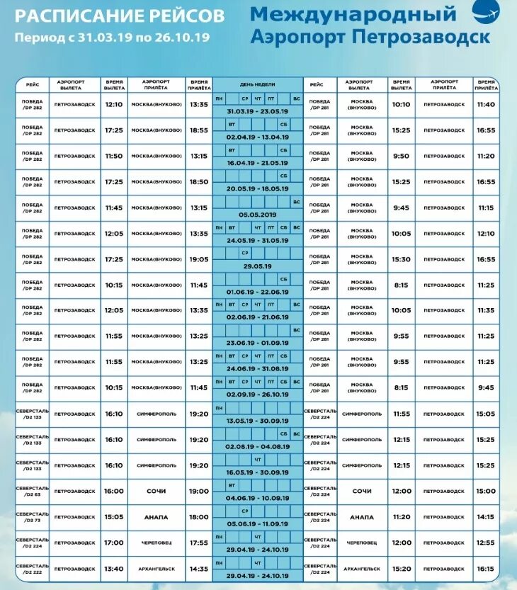 Москва петрозаводск расписание остановок. Расписание самолетов. Расписание рейсов. Аэропорт Петрозаводск расписание. Расписание рейсов самолетов.