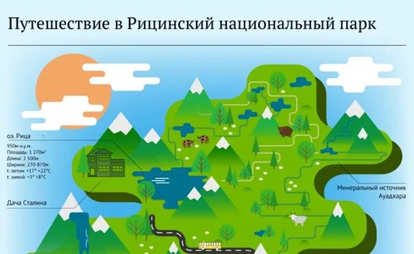 Сим карта в абхазии. Рицинский реликтовый национальный парк карта. карта рицинского национального парка. достопримечательности рицинского национального парка. рицинский заповедник маршрут.