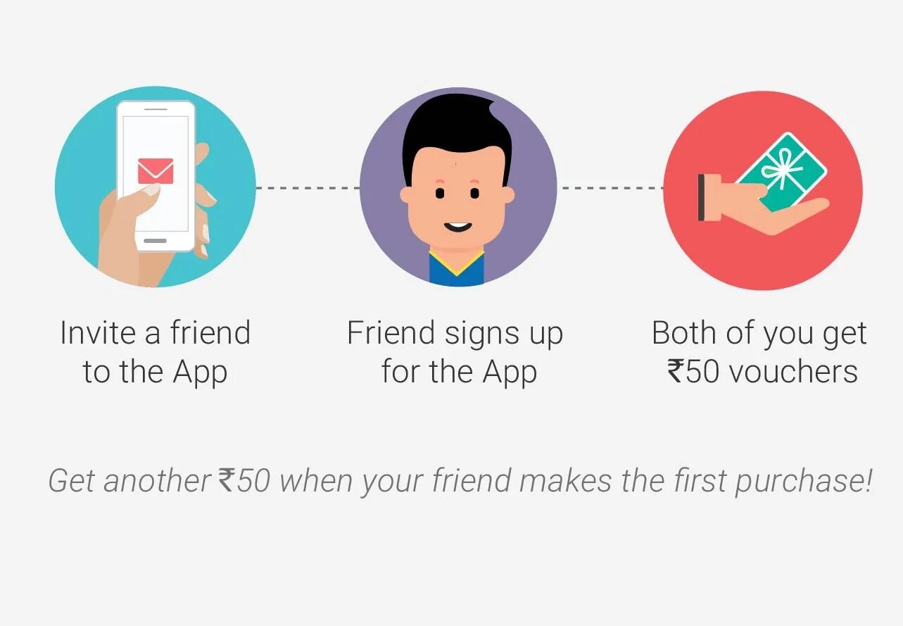 Refer to. Refer and earn. refer формы. invite friends. friend app.