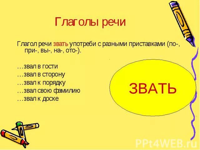 Приставки с глаголом упражнения. Глаголы с разными приставками. Употребление глаголов с различными приставками. Глаголы с приставками. Глаголы речи.