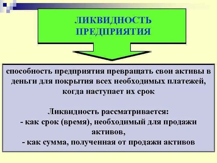 Ликвидность компании. Ликвидность организации это. Ликвидность предприятия это способность. Ликвидность предприятия это способность предприятия. Ликвидность акции характеризует тест