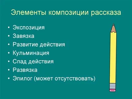 Последовательность композиций
