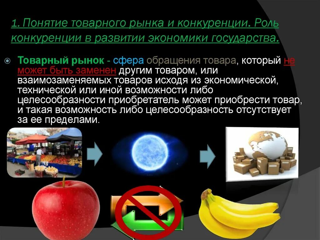 Роль государства в развитии конкуренции. Товарный рынок. роль конкуренции в развитии экономики государства. роль государства в конкуренции. понятие товарного рынка.