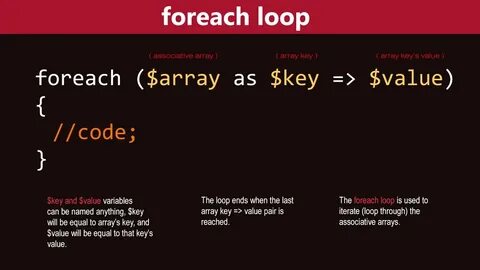 Parallel foreach