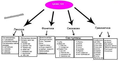 Ана мен бала порно онлайн көру