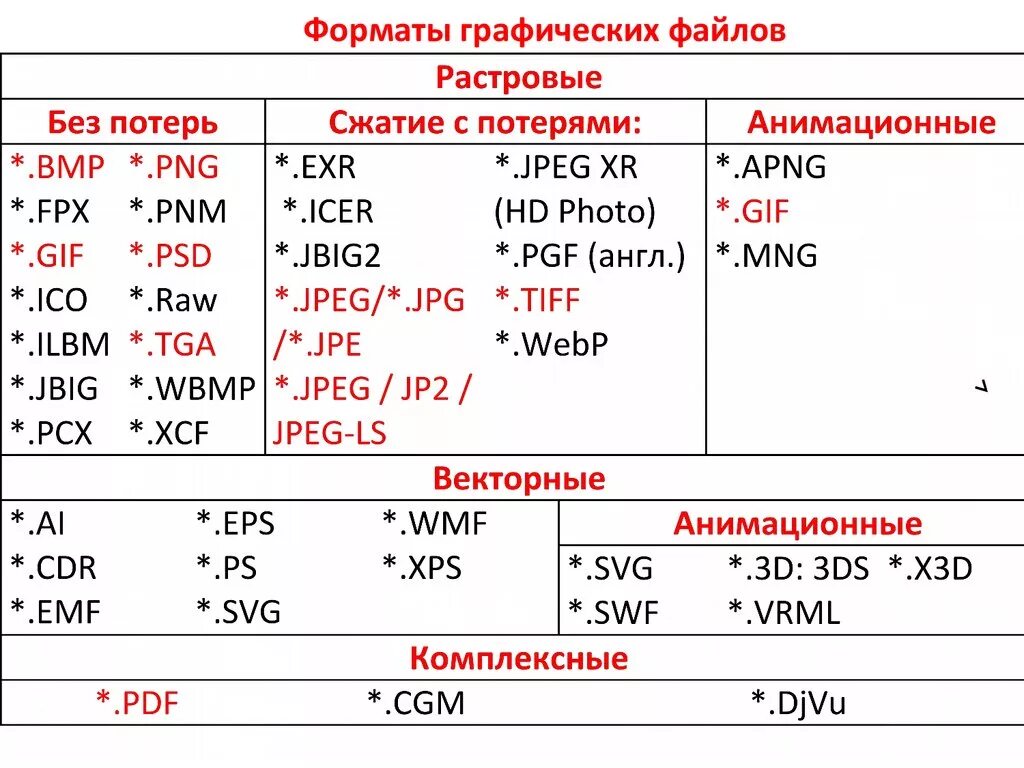 Разрешения файлов изображений