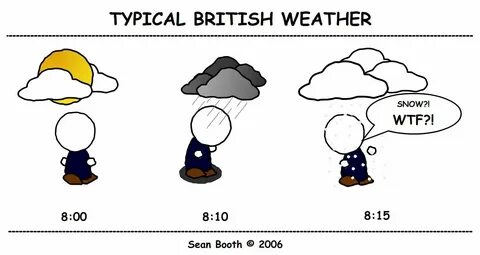English weather saying