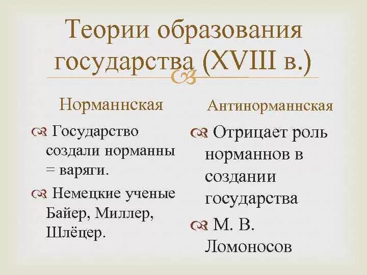 Норманнская теория образования государства. Норманская и антинорманская теория. Основные положения норманнской теории. Сторонники и противники норманнской теории. Главное расхождение норманнской и антинорманской теории.