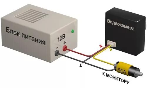 Как подключить 190. Камера видеонаблюдения kpc-s190s. kpc-s190 схема. sony ccd equipped kpc-s190s. камера видеонаблюдения sony ccd equipped kpc-s190s.