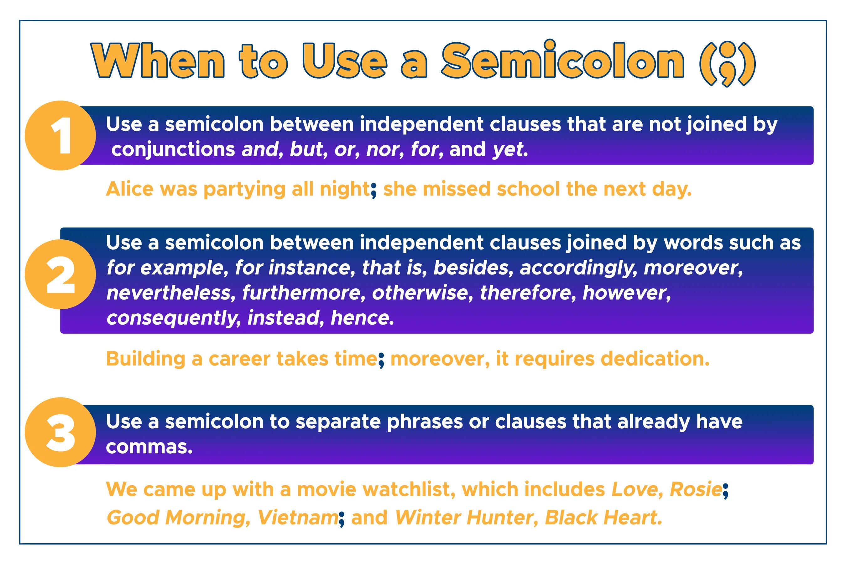 When we use a an the. Semicolon usage. semicolon in english. semicolon examples. when we use comma in english.
