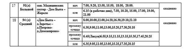 Расписание 25 автобуса шопино. Расписание автобусов Калуга 2. Расписание автобусов Литвиново Калуга. Расписание маршруток Калуга. Автобус Калуга 1.