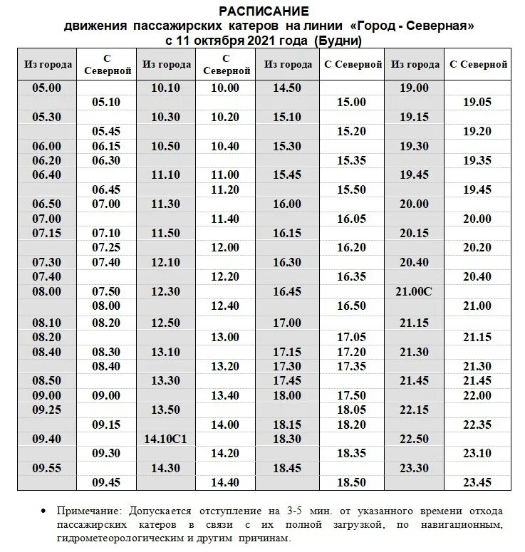 Расписание 21 инкерман севастополь. Расписание катеров Севастополь 2022. Расписание катеров Севастополь Северная 2022 расписание. Расписание катеров Севастополь Северная сторона. Расписание катеров Севастополь Северная Нахимова.