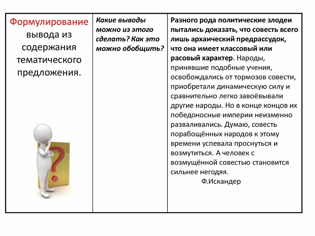 Содержание рекламных материалов. Содержание рекламных материалов