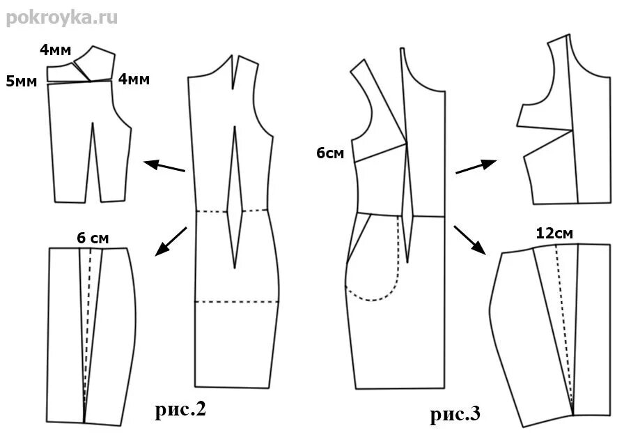 Плотный крой. Нагрудной вытачки выкройка. Моделирование платья с рельефами. Платье с выточками лекало. Моделирование вытачки на спинке.