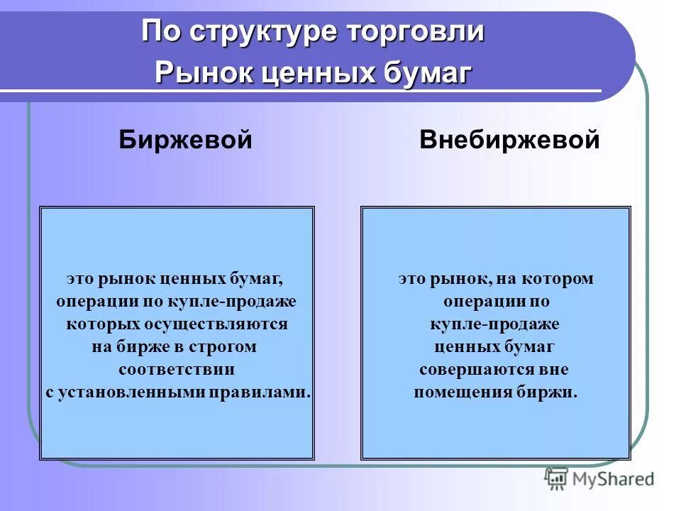 Торговля на рынке ценных бумаг осуществляется. Фирма организатор торговли на рынке ценных бумаг. Финансовыми инструментами рынка ценных бумаг выступают. Принцип работы фондовой биржи. Брокер на рынке ценных бумаг это.