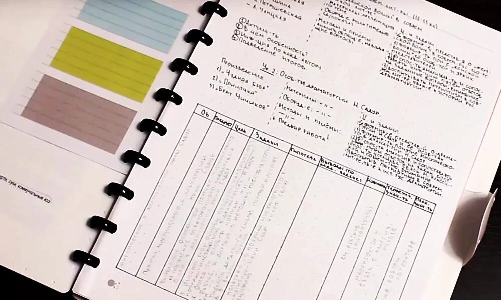 Приложения для ведения конспектов. Скетчноутинг. Красивый аккуратный конспект. Приложения для ведения конспектов. Приложения для ведения конспектов.