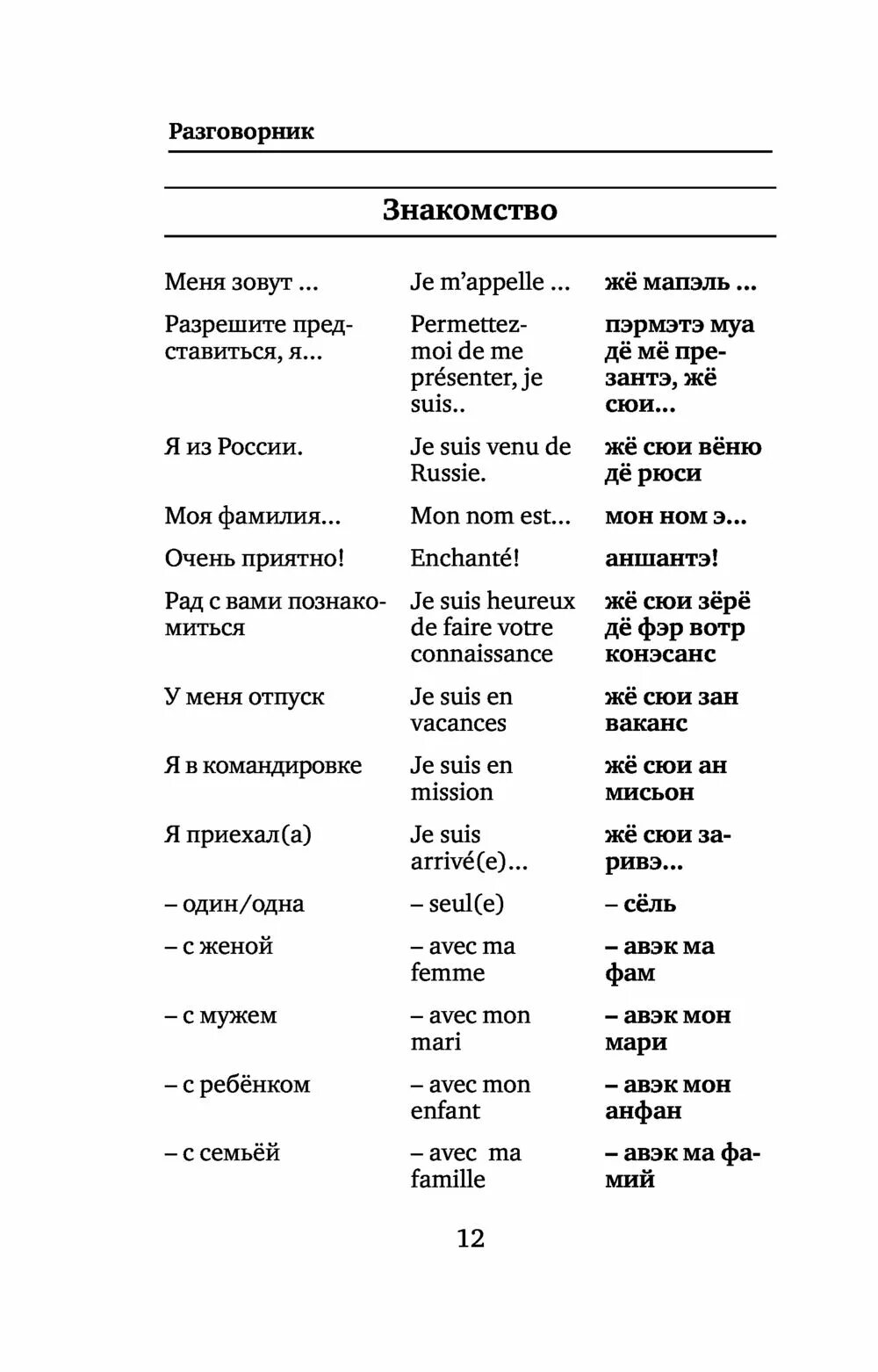 Разговорник французского языка. Французский разговорник с транскрипцией. Разговорный французский язык. Французский разговорник с русской транскрипцией. Перевод французского слова на русский язык