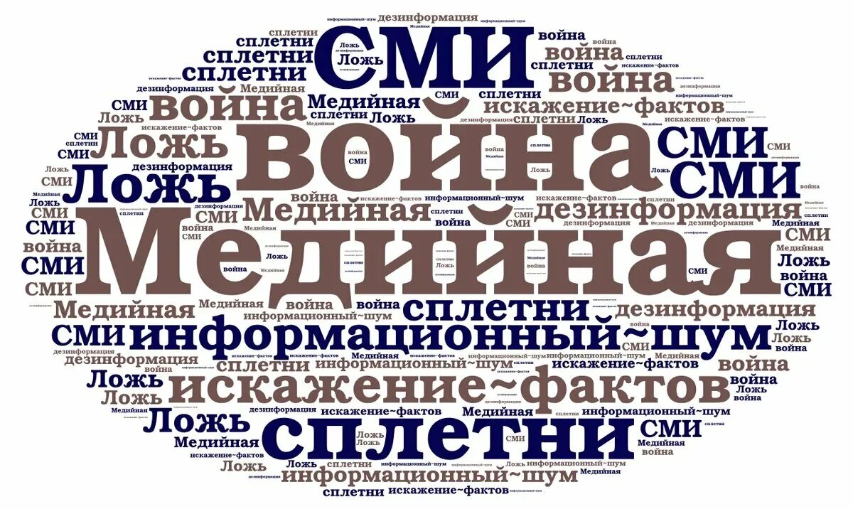 Информация против россии. Informatsionaya Vayna. Средства массовой информации.