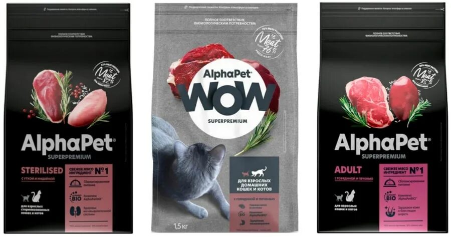 Корм для кошек wow Alpha. Alpha Pet wow корм для кошек. Wow сухой для кошек корм. Корм для кошек wow для стерилизованных.