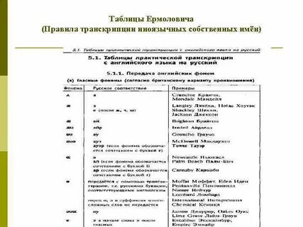 Текст анализа таблицы