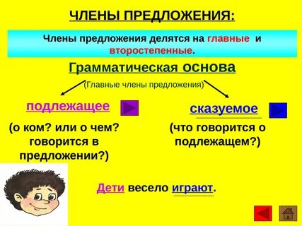 Карточка главные чл предложения 2 класс