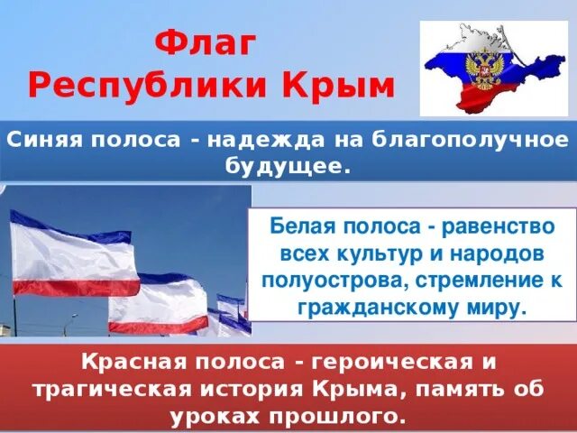 Российские законы в крыму. День Конституции Крыма. Конституция Республики Крым презентация. День Конституции Крыма презентация для детей. День Конституции Республики Крым классный час.