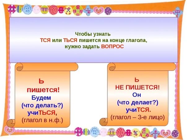 Ться пишется когда глагол отвечает на вопросы. Тся ться. Тся и ться в глаголах. Правописание тся и ться в глаголах. Тся и ться в глаголах правило.