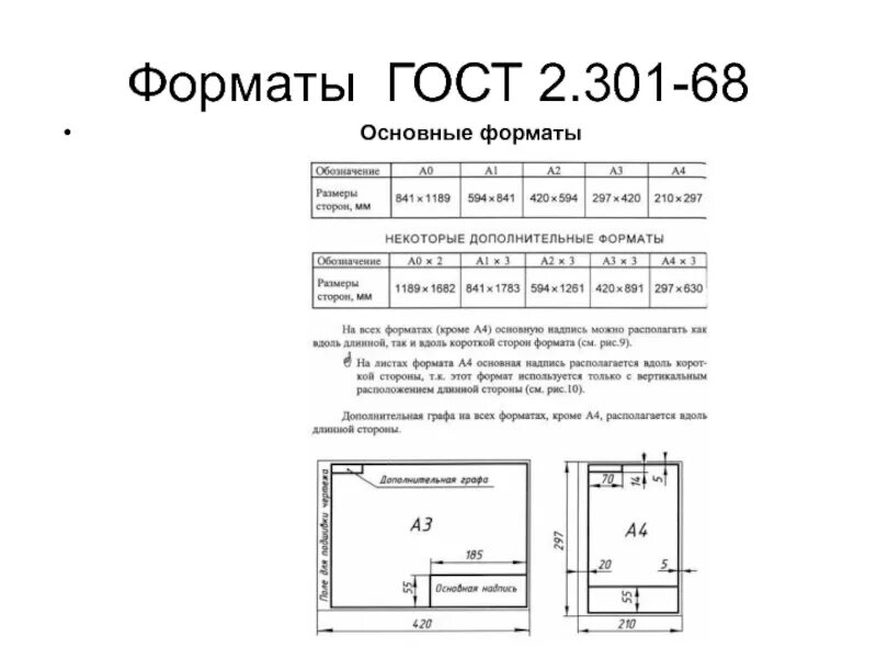 1 форматы гост. Форматы чертежей ГОСТ 2.301-68. ГОСТ 2.301 Форматы. Форматы ЕСКД ГОСТ 2.301-68. Основные Форматы ГОСТ 2.301 -68.