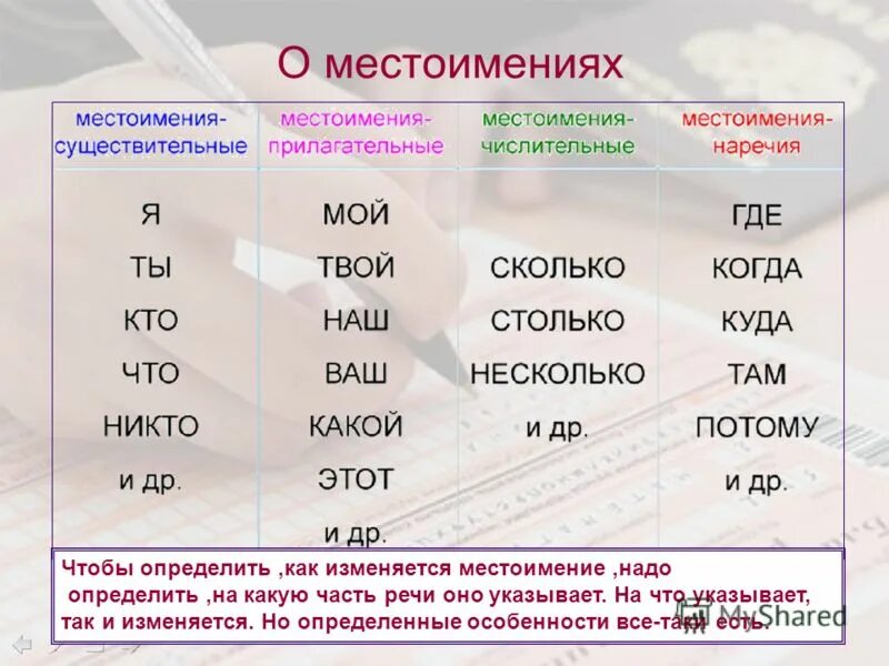 Как отличить числительное от прилагательного