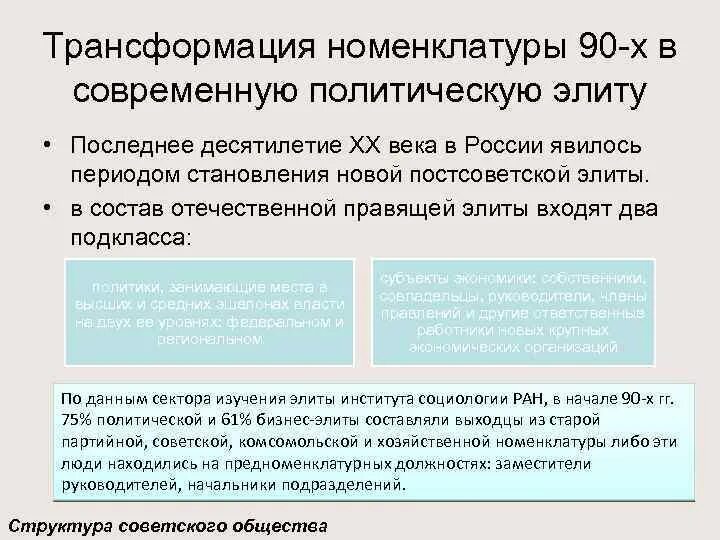 Трансформация политических систем. Процесс трансформации политической элиты в современной россии. трансформация политической элиты. примеры трансформации политических элит. примеры процесса трансформации элит.
