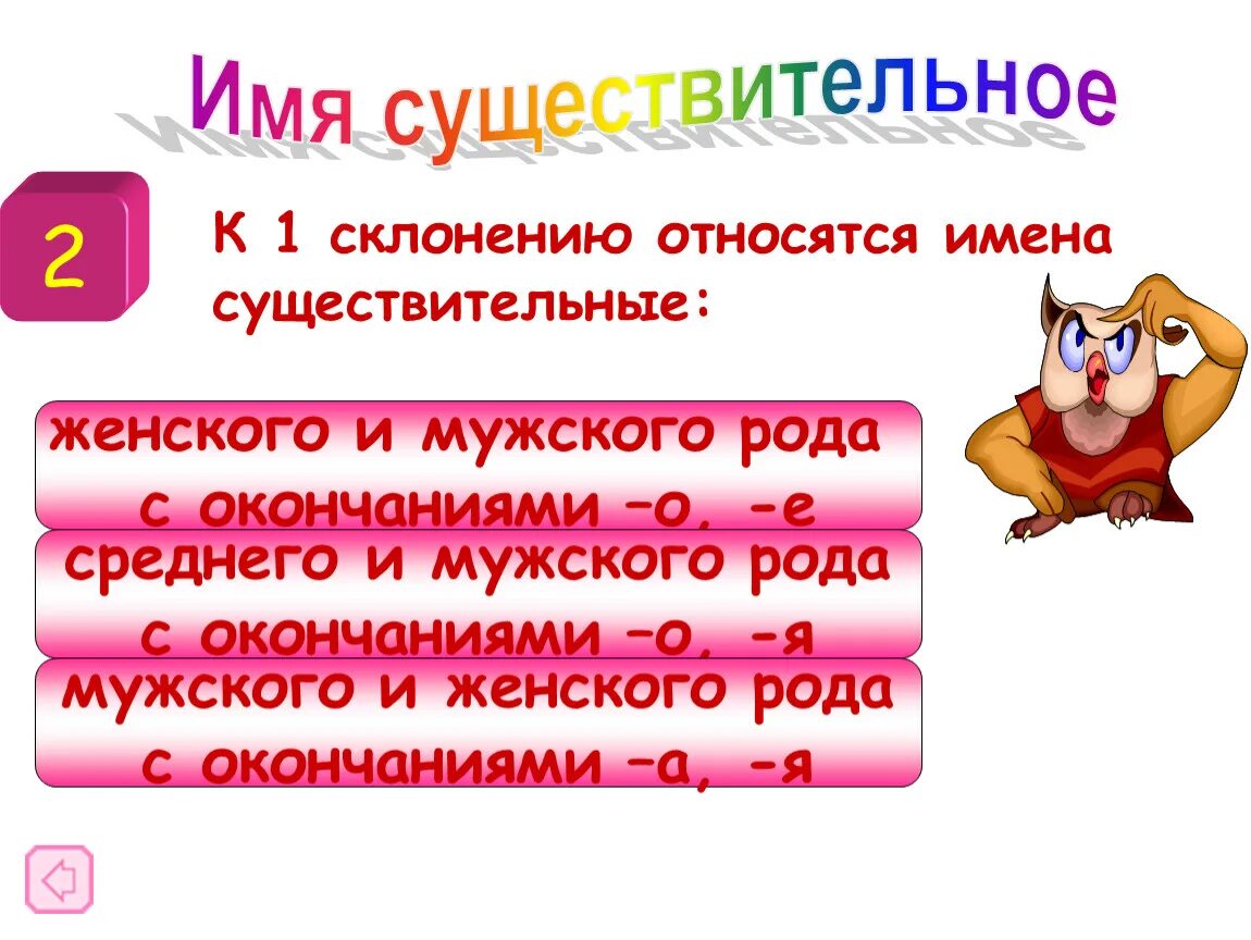 Слова которые относятся к имени существительному. К 1 склонению относятся существительные женского рода и. К 1 склонению относятся имена существительные. Имя к 2 склонению относятся имена существительное. 1 Склонение относится имя существительное.